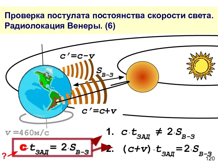 Проверка постулата постоянства скорости света. Радиолокация Венеры. (6) c’=c+v c’=c-v SВ-З