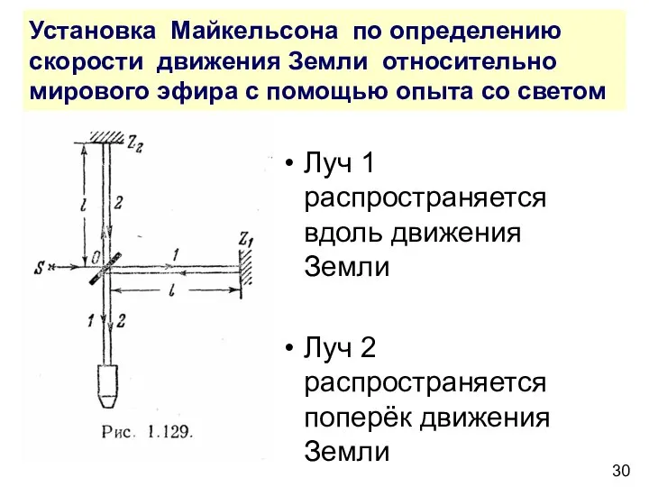 Установка Майкельсона по определению скорости движения Земли относительно мирового эфира с