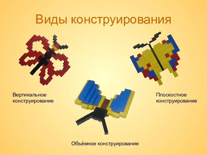 Виды конструирования Вертикальное конструирование Плоскостное конструирование Объёмное конструирование