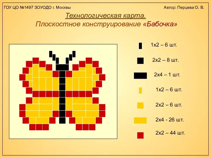 Технологическая карта. Плоскостное конструирование «Бабочка» 1х2 – 6 шт. 2х2 –