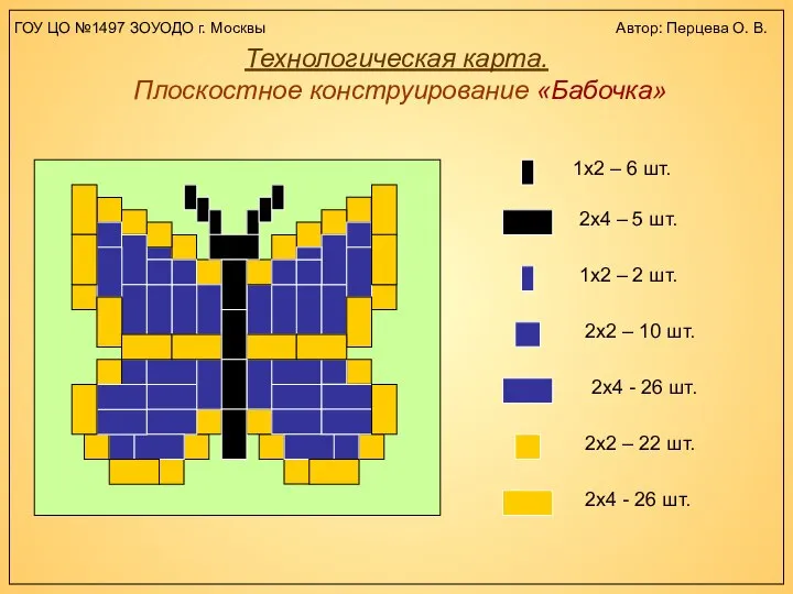 Технологическая карта. Плоскостное конструирование «Бабочка» 1х2 – 6 шт. 2х4 –