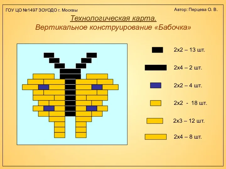 Технологическая карта. Вертикальное конструирование «Бабочка» 2х2 – 13 шт. 2х4 –