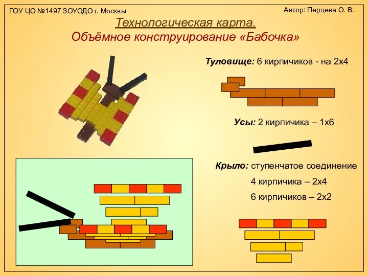 Технологическая карта. Объёмное конструирование «Бабочка» Туловище: 6 кирпичиков - на 2х4