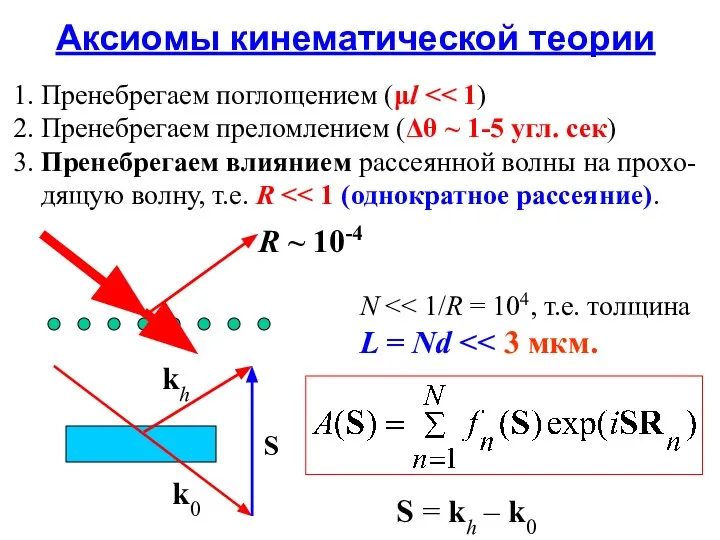 Аксиомы кинематической теории 1. Пренебрегаем поглощением (μl 2. Пренебрегаем преломлением (Δθ