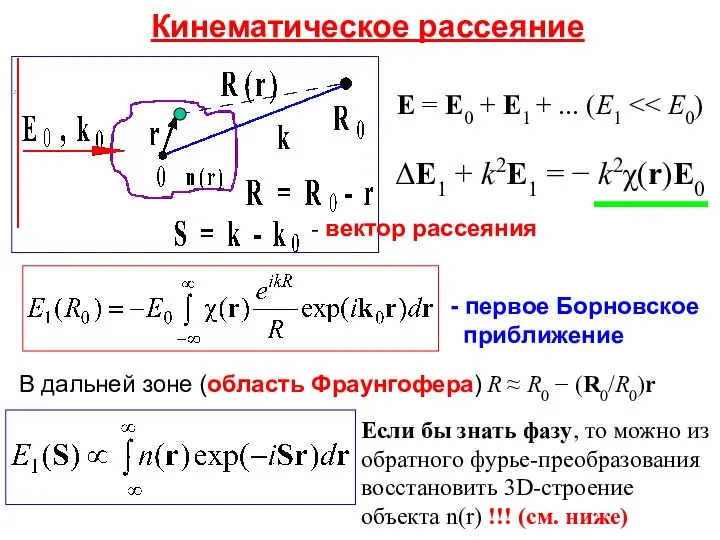 E = E0 + E1 + ... (E1 Кинематическое рассеяние ΔE1