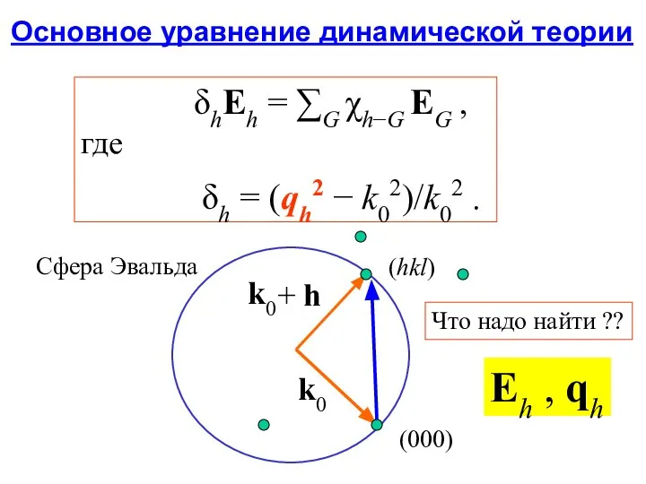 δhEh = ∑G χh−G EG , где δh = (qh2 −