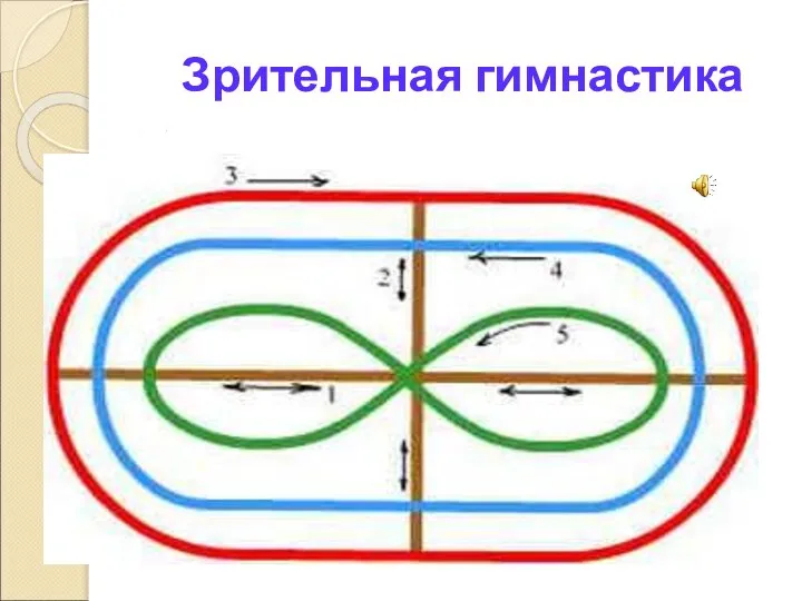 Зрительная гимнастика ж