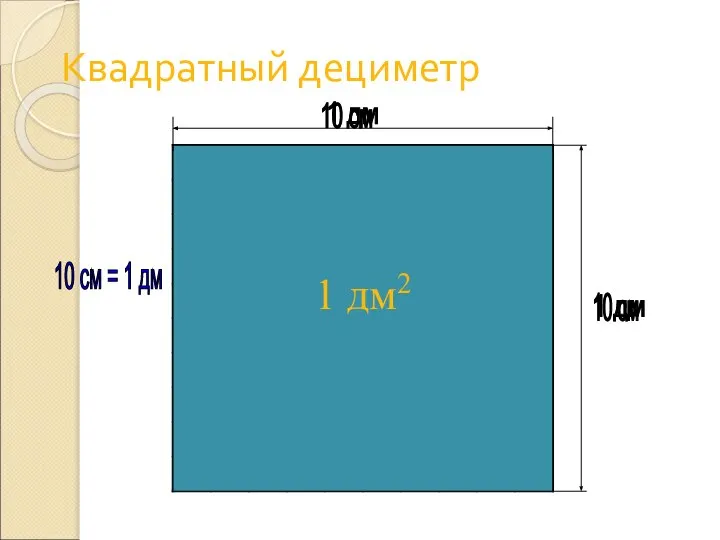 Квадратный дециметр 10 . 10 = 100 (см 2) 10 см