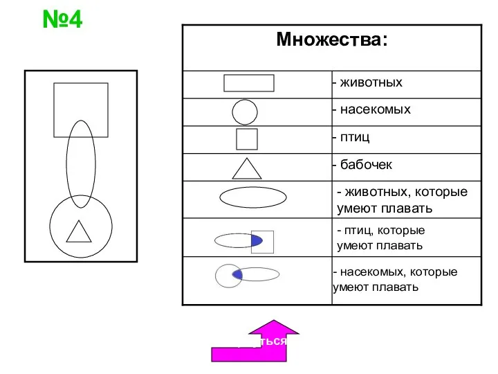 №4 №4 - животных, которые умеют плавать бабочек птиц насекомых животных