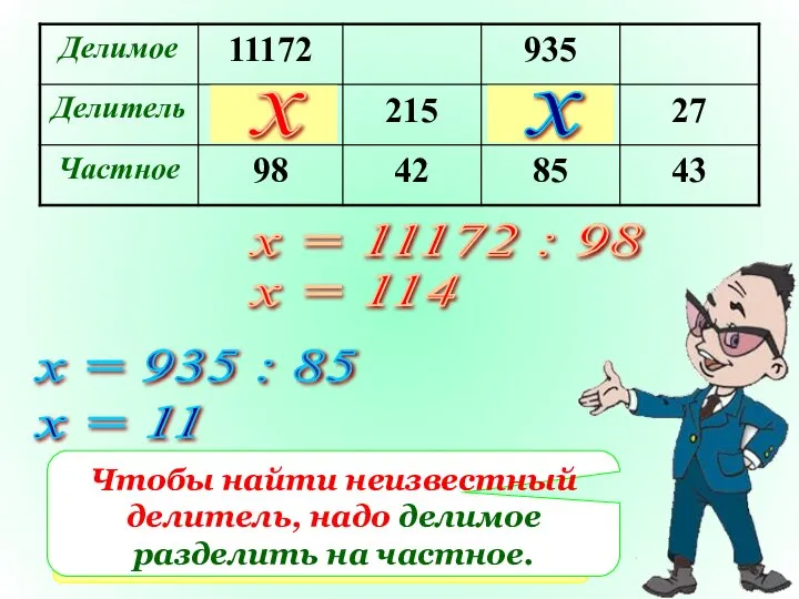 Заполни таблицу. х = 11172 : 98 ? ? х =