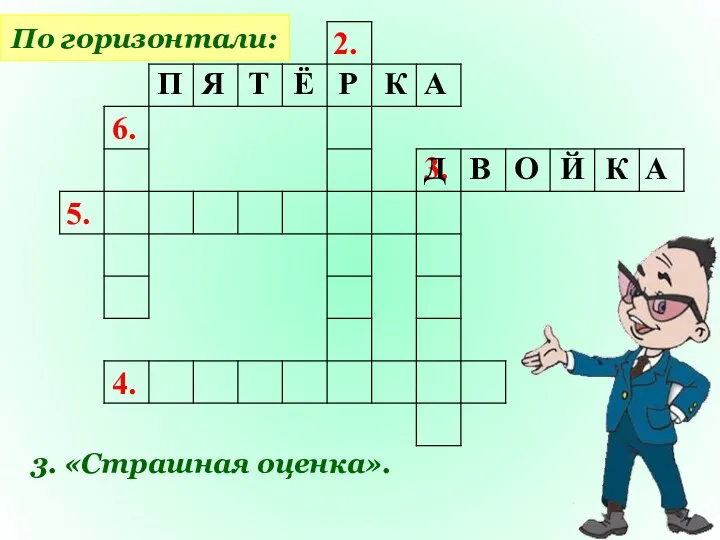 2. 6. 5. 4. 3. По горизонтали: 3. «Страшная оценка». П