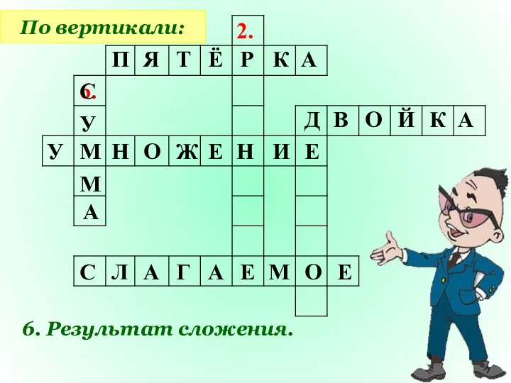 2. 6. По вертикали: 6. Результат сложения. П Я Т Ё