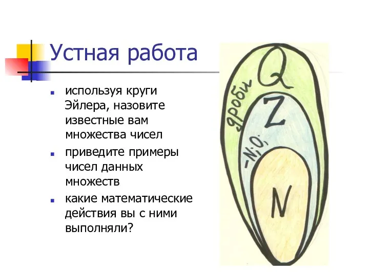 Устная работа используя круги Эйлера, назовите известные вам множества чисел приведите