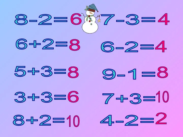 8-2= 6+2= 5+3= 3+3= 8+2= 7-3= 6-2= 9-1= 7+3= 4-2= 10