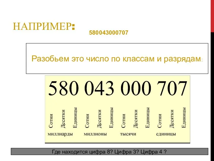 НАПРИМЕР: 580043000707 Разобьем это число по классам и разрядам: Где находится