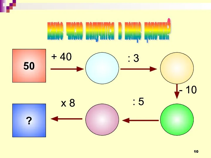 какое число получится в конце цепочки? 50 + 40 : 3