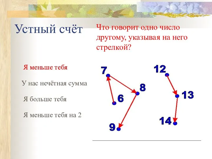 Устный счёт Что говорит одно число другому, указывая на него стрелкой? Я меньше тебя