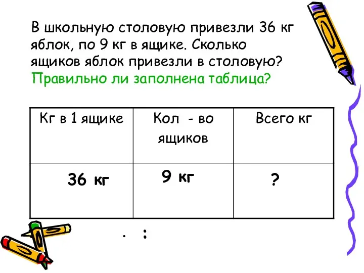 В школьную столовую привезли 36 кг яблок, по 9 кг в