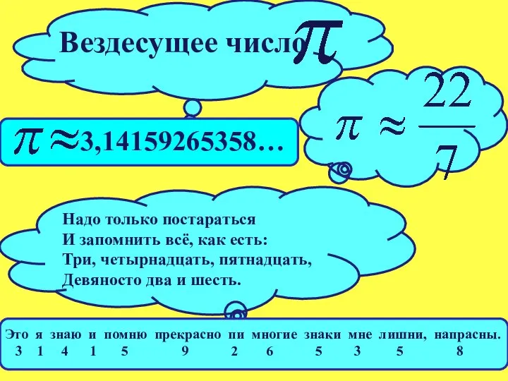 Надо только постараться И запомнить всё, как есть: Три, четырнадцать, пятнадцать, Девяносто два и шесть.