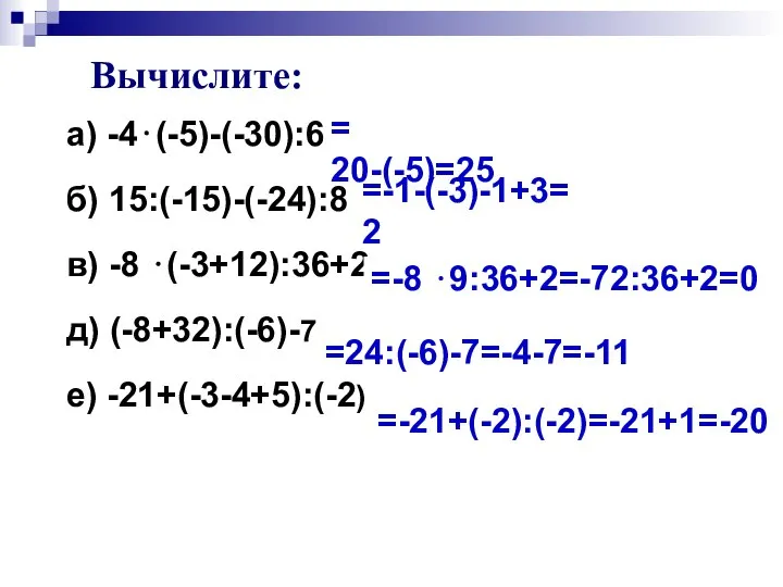 Вычислите: а) -4⋅(-5)-(-30):6 б) 15:(-15)-(-24):8 в) -8 ⋅(-3+12):36+2 д) (-8+32):(-6)-7 е)