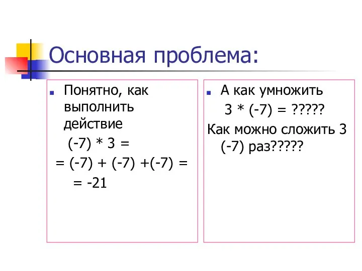 Основная проблема: Понятно, как выполнить действие (-7) * 3 = =