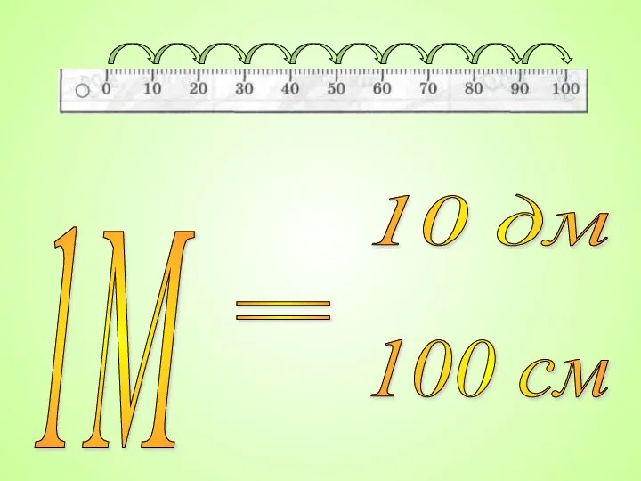 1М = 10 дм 100 см