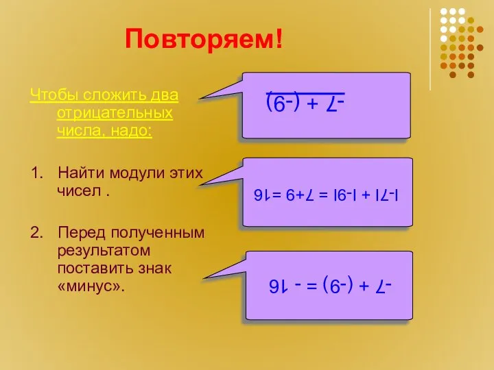 Повторяем! Чтобы сложить два отрицательных числа, надо: 1. Найти модули этих