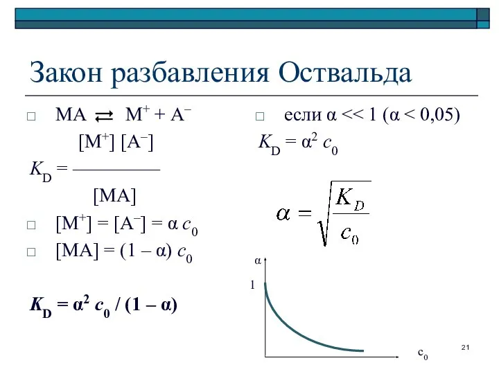 Закон разбавления Оствальда МА М+ + А– [M+] [A–] KD =