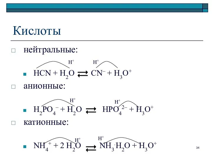 Кислоты нейтральные: HCN + H2O CN– + H3O+ анионные: H2PO4– +