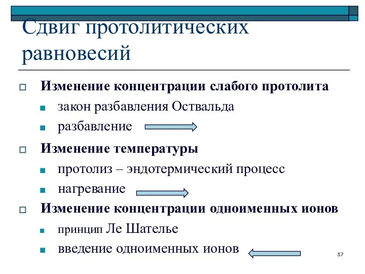 Сдвиг протолитических равновесий Изменение концентрации слабого протолита закон разбавления Оствальда разбавление