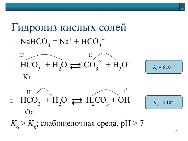 Гидролиз кислых солей NaHCO3 = Na+ + HCO3– HCO3– + H2O