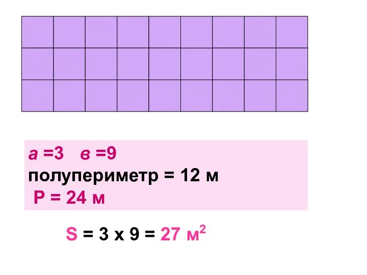 а =3 в =9 полупериметр = 12 м Р = 24