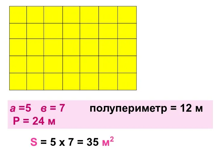 а =5 в = 7 полупериметр = 12 м Р =