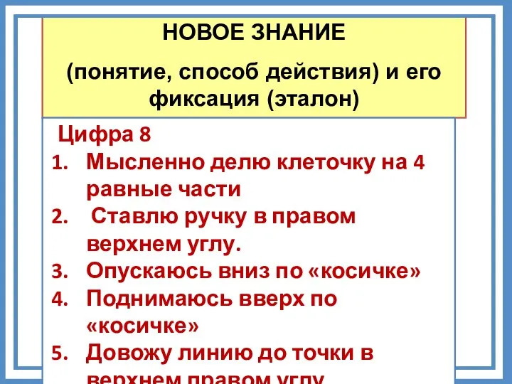 НОВОЕ ЗНАНИЕ (понятие, способ действия) и его фиксация (эталон) Цифра 8