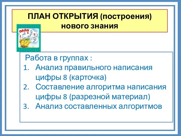 ПЛАН ОТКРЫТИЯ (построения) нового знания Работа в группах : Анализ правильного