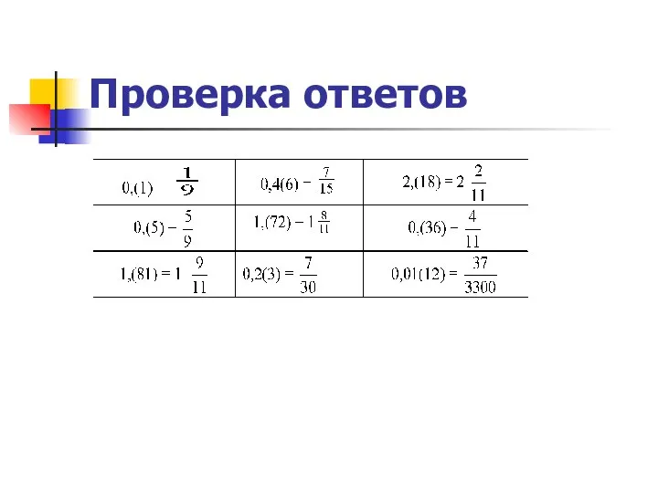 Проверка ответов