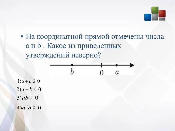 На координатной прямой отмечены числа а и b . Какое из приведенных утверждений неверно?