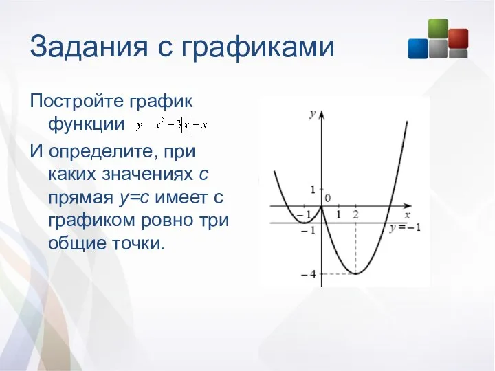 Задания с графиками Постройте график функции И определите, при каких значениях