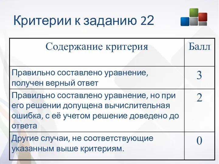 Критерии к заданию 22