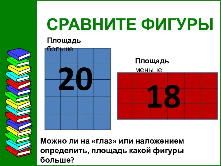 СРАВНИТЕ ФИГУРЫ Можно ли на «глаз» или наложением определить, площадь какой