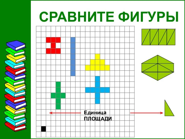 СРАВНИТЕ ФИГУРЫ Единица ПЛОЩАДИ