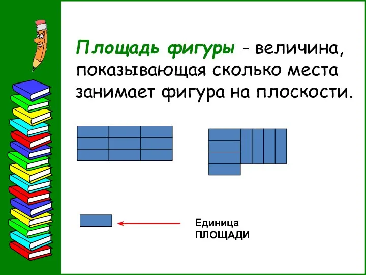 Площадь фигуры - величина, показывающая сколько места занимает фигура на плоскости. Единица ПЛОЩАДИ