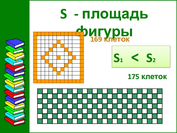 S - площадь фигуры 169 клеток 175 клеток S1