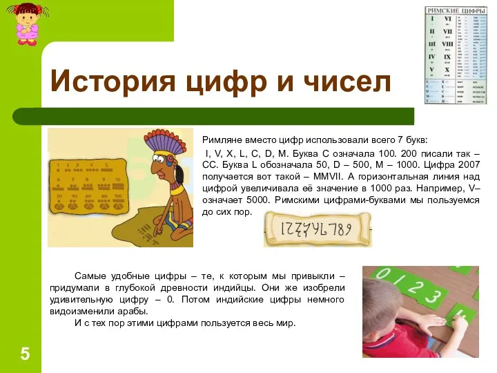 Римляне вместо цифр использовали всего 7 букв: I, V, X, L,