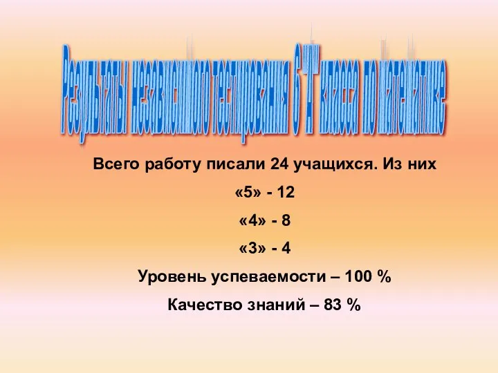 Результаты независимого тестирования 6 "А" класса по математике Всего работу писали