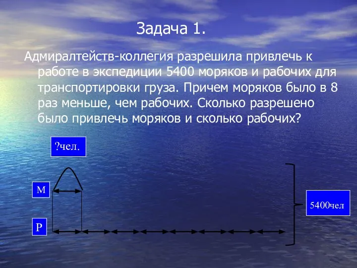 Задача 1. Адмиралтейств-коллегия разрешила привлечь к работе в экспедиции 5400 моряков