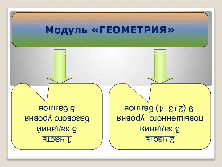 Модуль «ГЕОМЕТРИЯ» 1 часть 5 заданий базового уровня 5 баллов 2