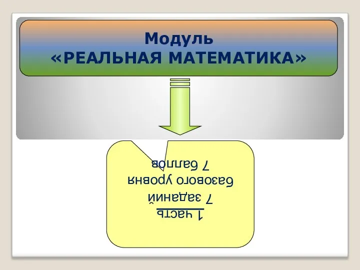 Модуль «РЕАЛЬНАЯ МАТЕМАТИКА» 1 часть 7 заданий базового уровня 7 баллов