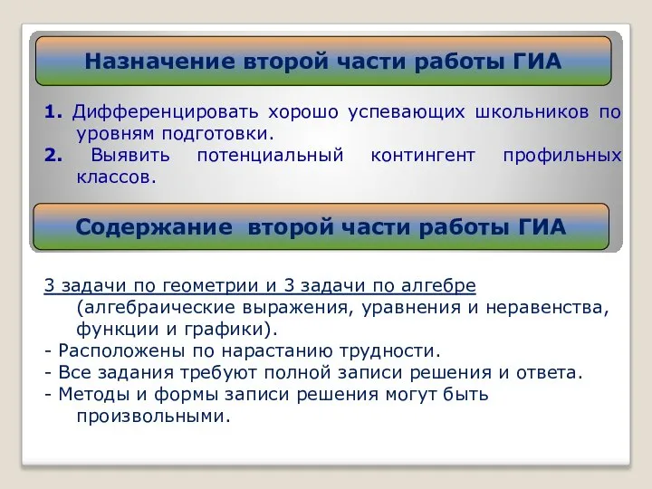 Назначение второй части работы ГИА 1. Дифференцировать хорошо успевающих школьников по