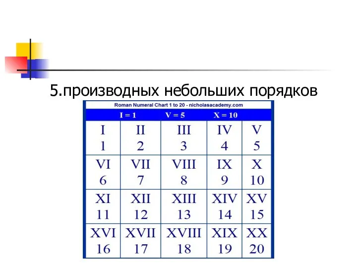 5.производных небольших порядков